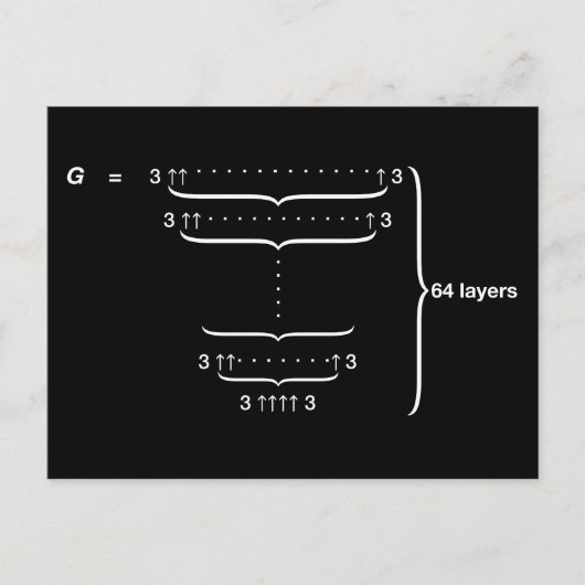 「グラハムの番号」 ポストカード (正面)