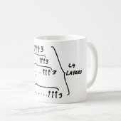 グラハムの自身の手書きのグラハムの数 コーヒーマグカップ (正面右)