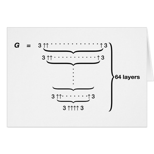 "グラハム数" (正面横)