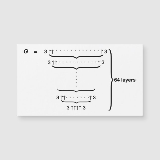 "グラハム数" (正面)