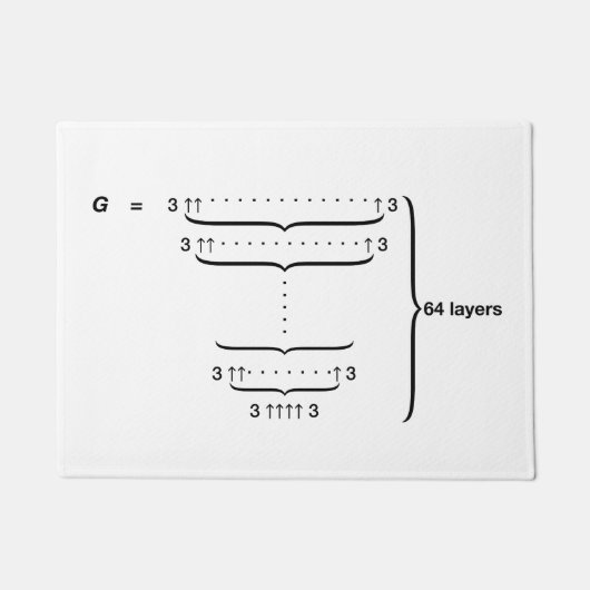 "グラハム数" ドアマット (正面)