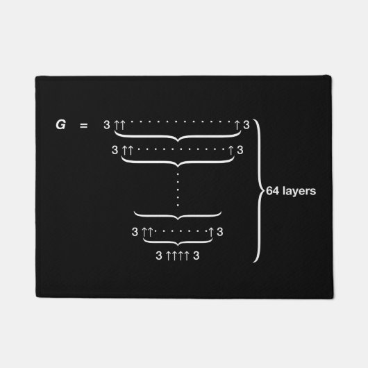 "グラハム数" ドアマット (正面)