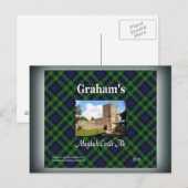 グラハム・マグドックキャッスルエール ポストカード (正面/裏面)