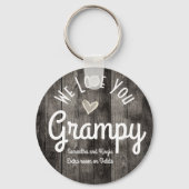 グラピー名前をカスタムする キーホルダー (正面)