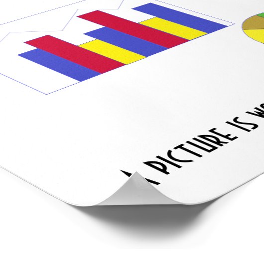 グラフとグラフ ポスター (角)