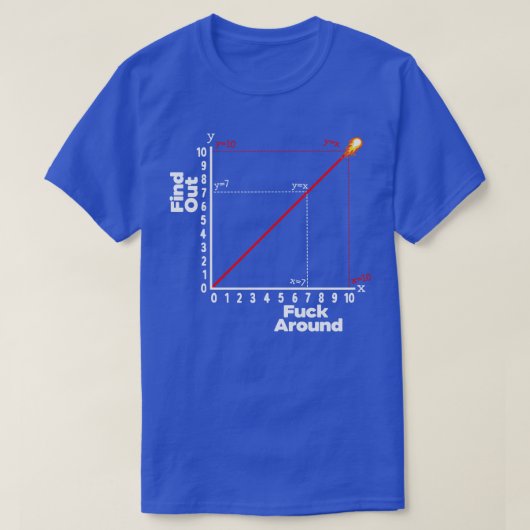グラフのまわりにグラフの検索 Tシャツ (デザイン正面)