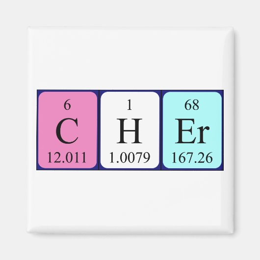グラフの周期表名マグネット マグネット (正面)