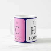 グラフの定期テーブル名のmag コーヒーマグカップ (正面左)