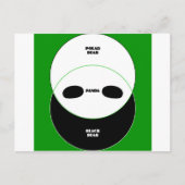 グラフィックス・ベア ポストカード (正面)