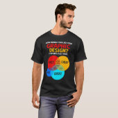 グラフィックデザイナーベン図 Tシャツ (正面フル)