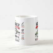 グラフィックデザイナー コーヒー おもしろ マグカップ デザイン (中央)