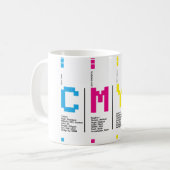 グラフィックデザイナーCMYKインクプリント コーヒーマグカップ (正面左)