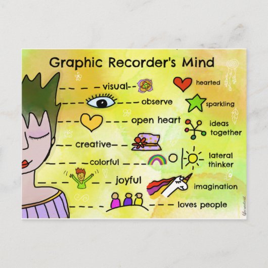 グラフィックレコーダーの心 ポストカード (正面)