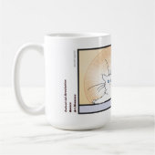 グラフィック・デザインの歴史のマグ: 新しい コーヒーマグカップ (左)