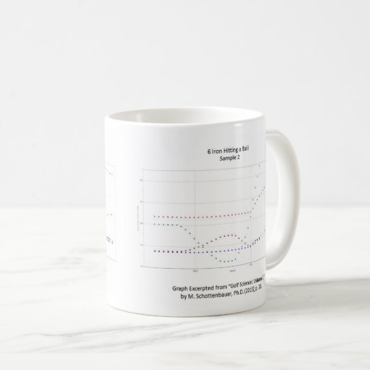 グラフマグ: フォロースルーの及びなしのゴルフ振動 コーヒーマグカップ (正面右)