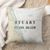 グラフ航海の緯度(南東)経度(FL) クッション (ブランケット)