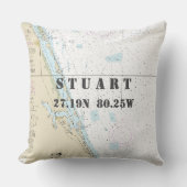 グラフ航海の緯度(南東)経度(FL) クッション (正面)