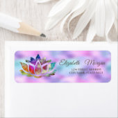 グラマエレガントラスカラフルホログラフィー ラベル (インサイチュ)