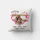 グラミーの花ハートと孫の名前&写真 クッション (正面)