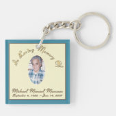 グラムおよび壮大でポップ・アートのなMancuso両面のKeychain キーホルダー (裏面)