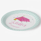 グラムキャンプメイクオーバーガールズ誕生日 ペーパープレート (アングル)