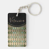 グラム金ゴールドセージハーレキンパーソナライズされた キーホルダー (裏面)