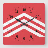 グラモーガンスクエアウォールクロック国旗 スクエア壁時計 (正面)