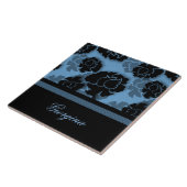 グランギーフローラデカダンスタイル、青 タイル (側面)