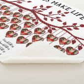 グランドキッズが人生を作るグランド25写真コラージプレイド シェルパブランケット (3/4)