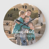 グランドキッズが人生を壮大にする ラージ壁時計 (正面)