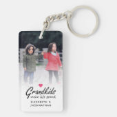 グランドキッズが人生を壮大エレガントな写真を作る キーホルダー (裏面)