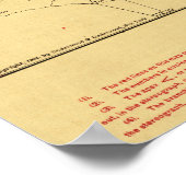 グランドキャニオン・オブ・コロラド川パノラママップ ポスター (角)