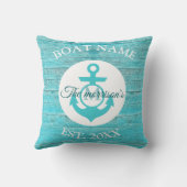 グランドパカスタムフォトコラージュブルーラスティックいかり クッション (裏面)