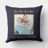 グランドパクリスマスプレイドパーソナライズされた金ゴールド写真 クッション (裏面)