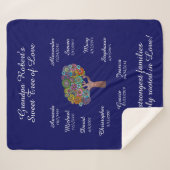 グランドパツリーフローラ、青の白、10名/日付 シェルパブランケット (正面(横))