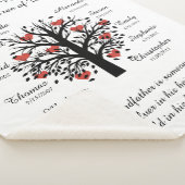 グランドパツリー(ハート)黒/白10名および日付 シェルパブランケット (3/4)