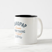 グランドパパップオールディーズ引用文おもしろいグランドパ ツートーンマグカップ (正面右)