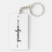 グランドパ設立 キーホルダー (裏面)