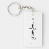 グランドパ設立 キーホルダー (正面)