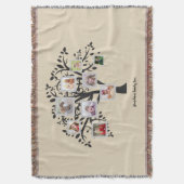 グランドマスファミリーツリーフォトコラージギフト スローブランケット (正面縦)