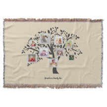 グランドマスファミリーツリーフォトコラージギフト