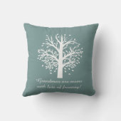 グランマツリー(ハート)青白、8名/デート クッション (裏面)