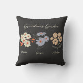 グランマフラワーガーデン名前をカスタムするヴィンテージフローラ クッション (裏面)