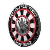 グリはっきりしたズリー目標の森アート ダーツボード (正面右)