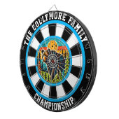 グリズリーベアの目標芸術 ダーツボード (正面右)