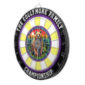 グリズリーベアーフォレストの目標焦点 ダーツボード (正面右)