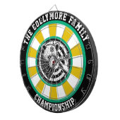 グリズリーベアーフォーフォレストブルズアイ ダーツボード (正面右)