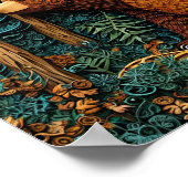 グリズリーベア ポスター (角)