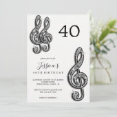 グリッジブラックミュージックノート誕生日 招待状 (スタンド正面)