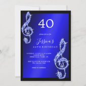 グリッジブルーミュージックノート誕生日 招待状 (正面)